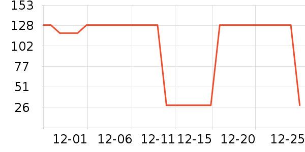 ��ľɽ��������ʷ�۸�