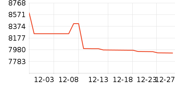 �������������ʷ�۸�