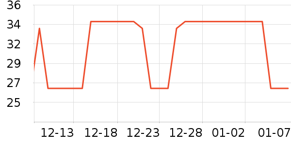 Ӥͯ����/������ʷ�۸�