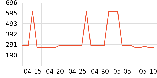 ����è����ʷ�۸�