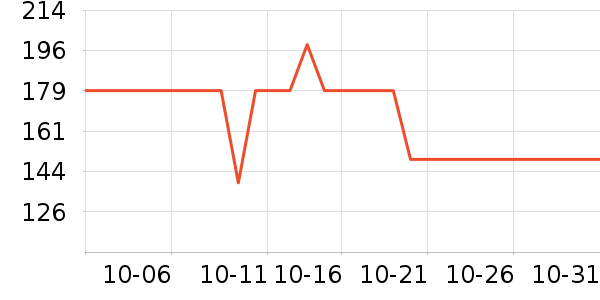 �Ϻ����ĳ�����С˵��ʷ�۸�