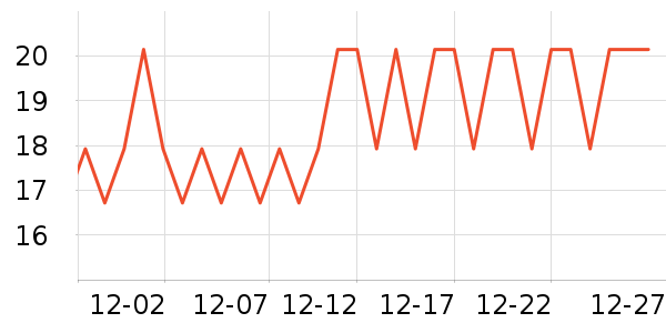 ������ԡ��ԡ������ʷ�۸�