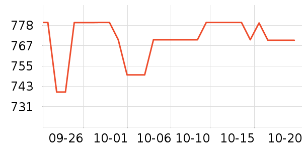 �ɺ�Ӥ���̷���ʷ�۸�