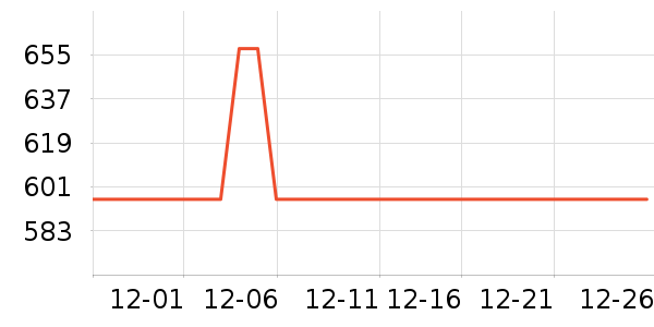 �ư���ʳ������ʷ�۸�