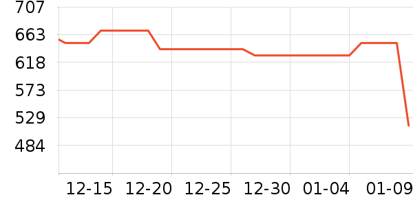 �Ϳ��˶�Ь��ʷ�۸�