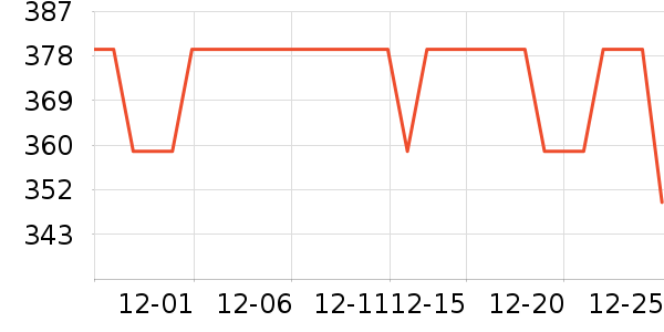 ��ӡ��ӡ����ʷ�۸�