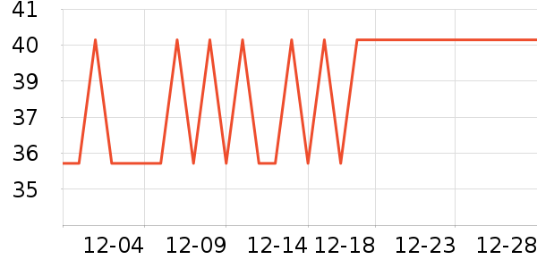 ĭ�ʾ��������ʷ�۸�