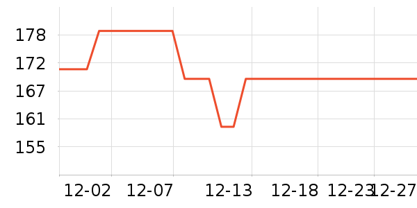 �����/�������ʷ�۸�