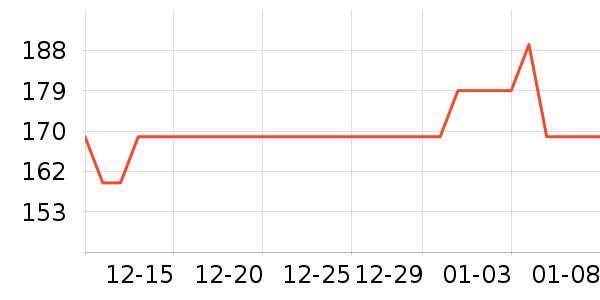 �����/�������ʷ�۸�