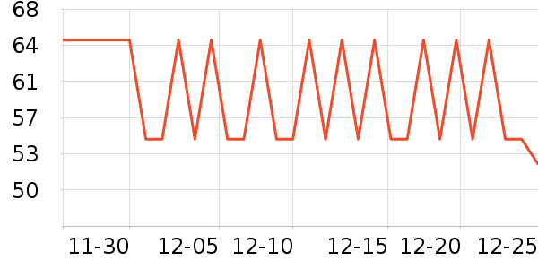 ����ơ��ơ����ʷ�۸�