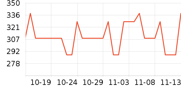 ����ƽ�綯������ʷ�۸�