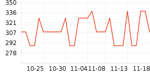 ����ƽ�綯������ʷ�۸�