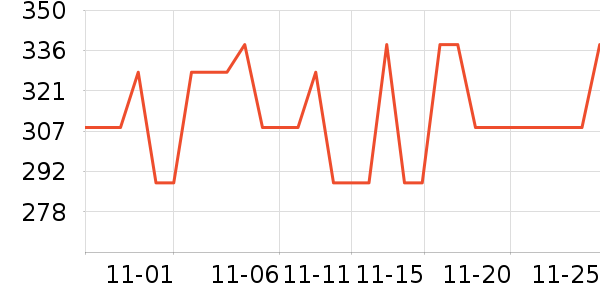 ����ƽ�綯������ʷ�۸�