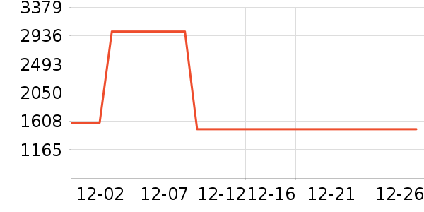 �����־�ˮ����ʷ�۸�