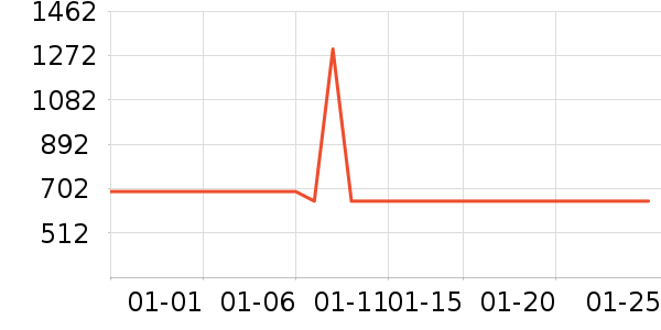 ��������װƤЬ��ʷ�۸�