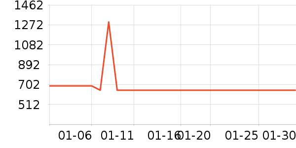 ��������װƤЬ��ʷ�۸�