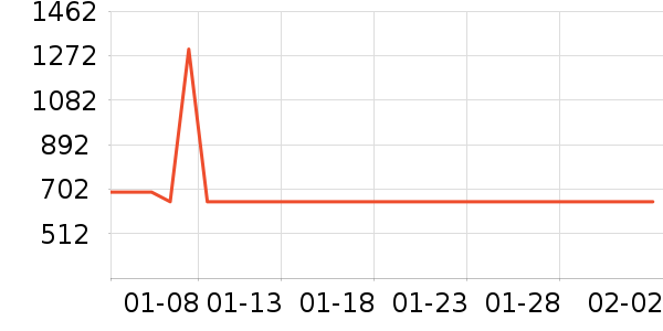 ��������װƤЬ��ʷ�۸�