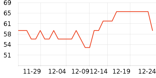 ��ͷ����ϴԡ��Ʒ��ʷ�۸�