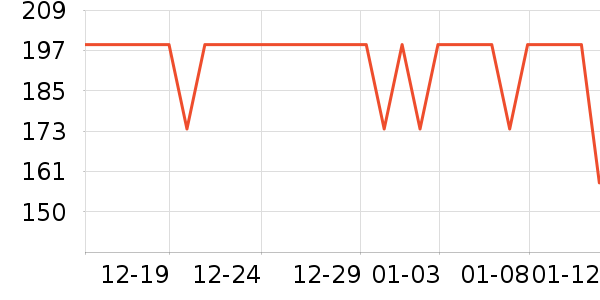 ���HONGU�������ʷ�۸�