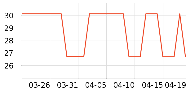 ��ľ������/Ƥ����ʷ�۸�