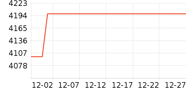 2ƽ�׶�ͯ�Ҿ���ʷ�۸�