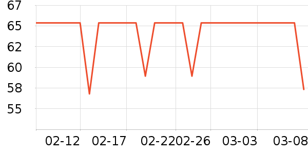 �񵤼ӹ�����ʳ��ʷ�۸�