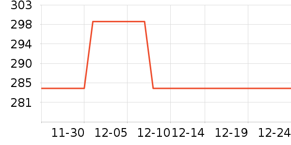 ����ݵ�ɽ����ʷ�۸�