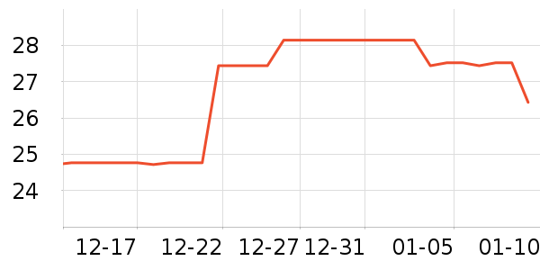 ���������̲�Ʒ��ʷ�۸�