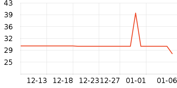 үү��ũ��������ʳ��ʷ�۸�