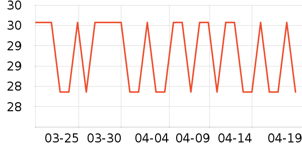 үү��ũ��������ʳ��ʷ�۸�