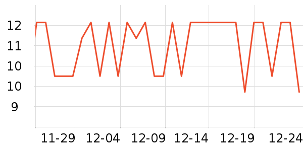 ���汦��������ʷ�۸�