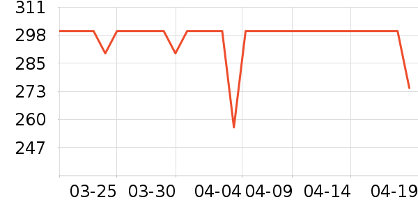 �ھư׾���ʷ�۸�