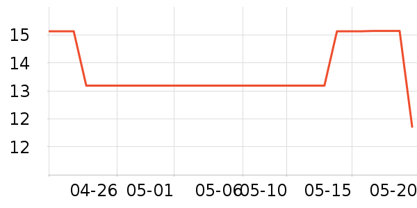 ������Ůʿ��Ь��ʷ�۸�