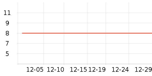 ζ��Դ����/������ʷ�۸�