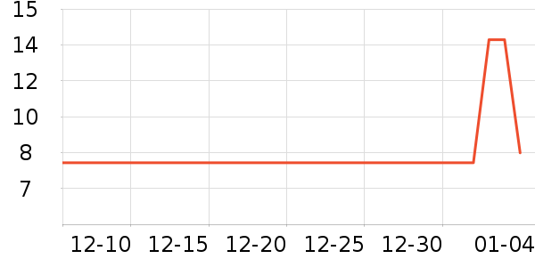 ζ��Դ����/������ʷ�۸�