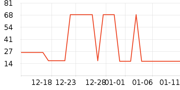 ��Һ��˪��ʷ�۸�