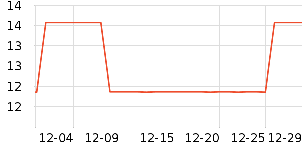 ��������๤����ʷ�۸�