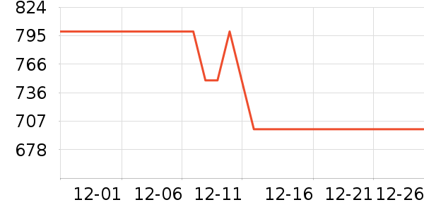 ����᰻���Ь����ʷ�۸�