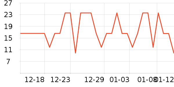 �Ͻֿڼ��/������ʷ�۸�