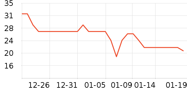 �Ӷ౦������ʷ�۸�