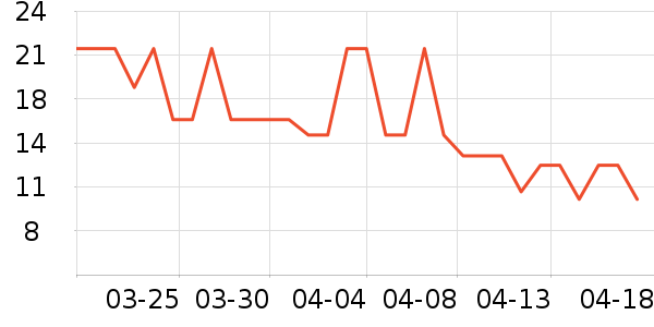 �й��Ṥҵ�����籣��/�������鼮��ʷ�۸�