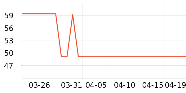 �������Ĥ������ʷ�۸�