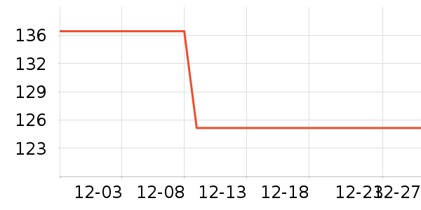 ������˫�����ʷ�۸�