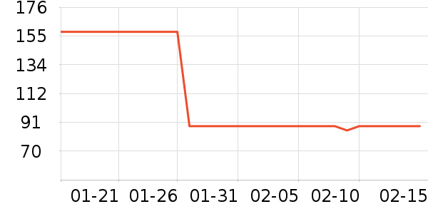 ������������������ʷ�۸�