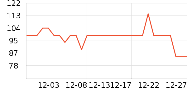 �������۽�/����/������ʷ�۸�