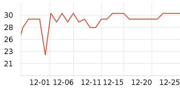 �ֿ��ֿ����ϱ���ʷ�۸�