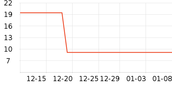 һ������/�̲�/������ʷ�۸�