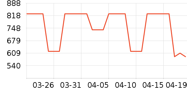 ���°�Ӿ����ʷ�۸�