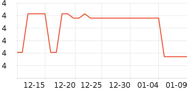 �ļ���������ʷ�۸�