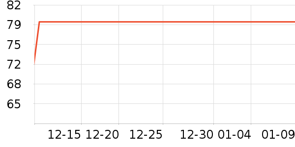 ���������ʷ�۸�